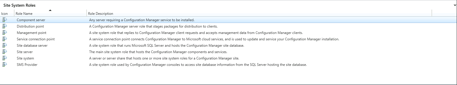 SCCM Site System Roles SCCM Site System Roles